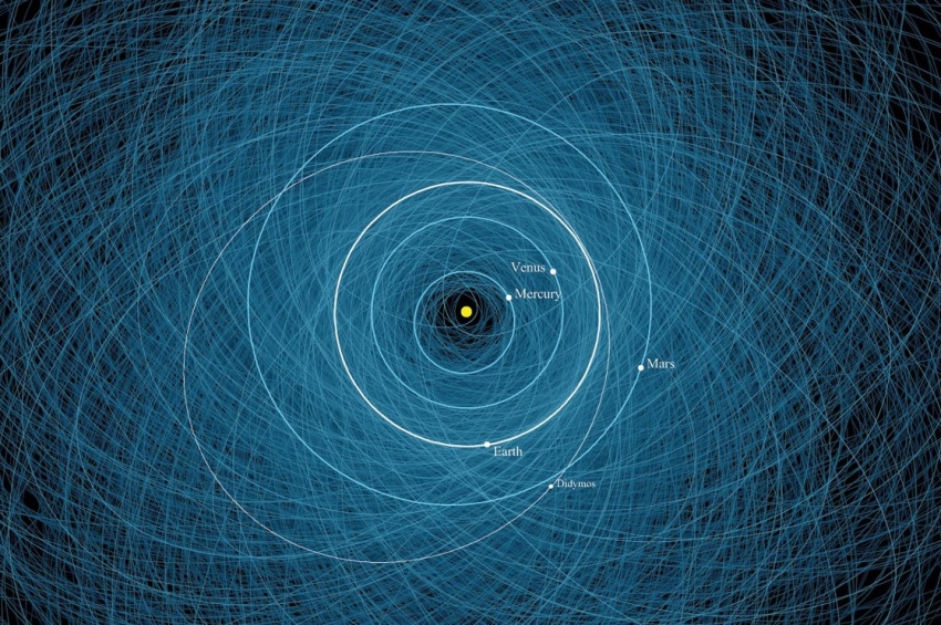 [video] NASA a pus în funcțiune un nou sistem de monitorizare a asteroizilor