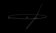 Un asteroid de 60 metri se va apropia de Pământ la jumătate din ...