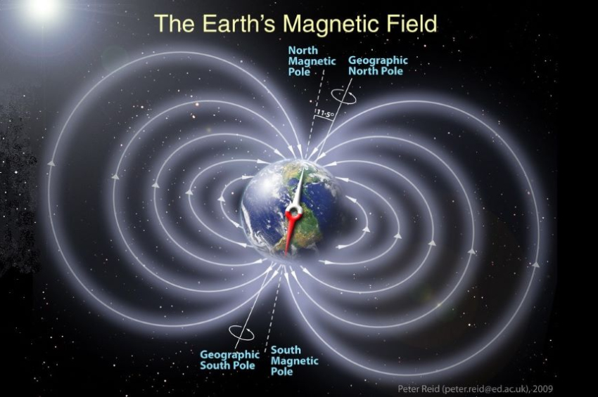 Earth's magnetic North Pole shifts toward Siberia