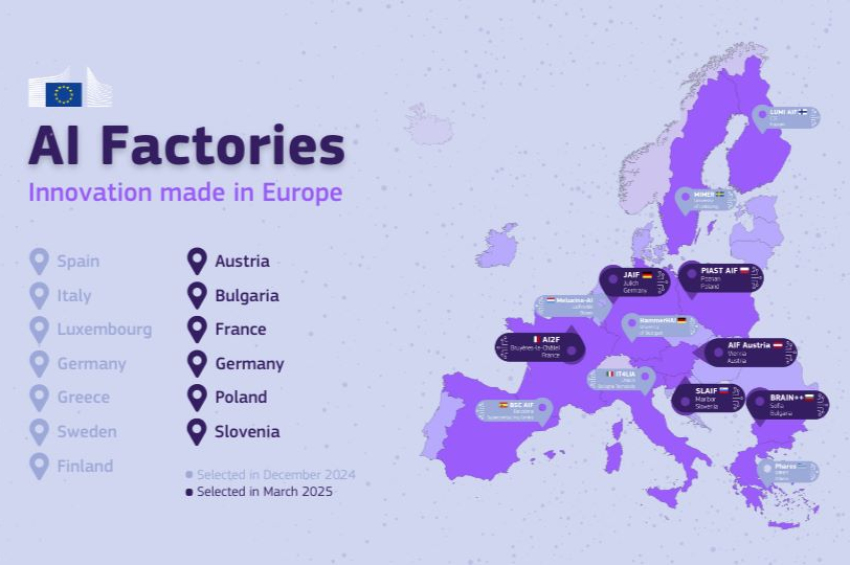 E.U. is looking for €200 billion to build continental AI infrastructure